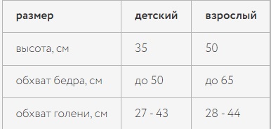 Купить тутор на коленный сустав в кирове